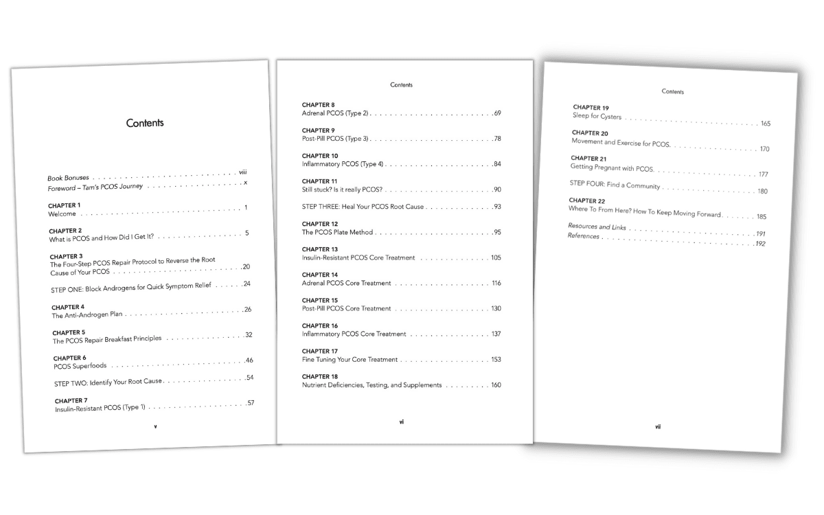 The PCOS Repair Protocol — printed table of contents